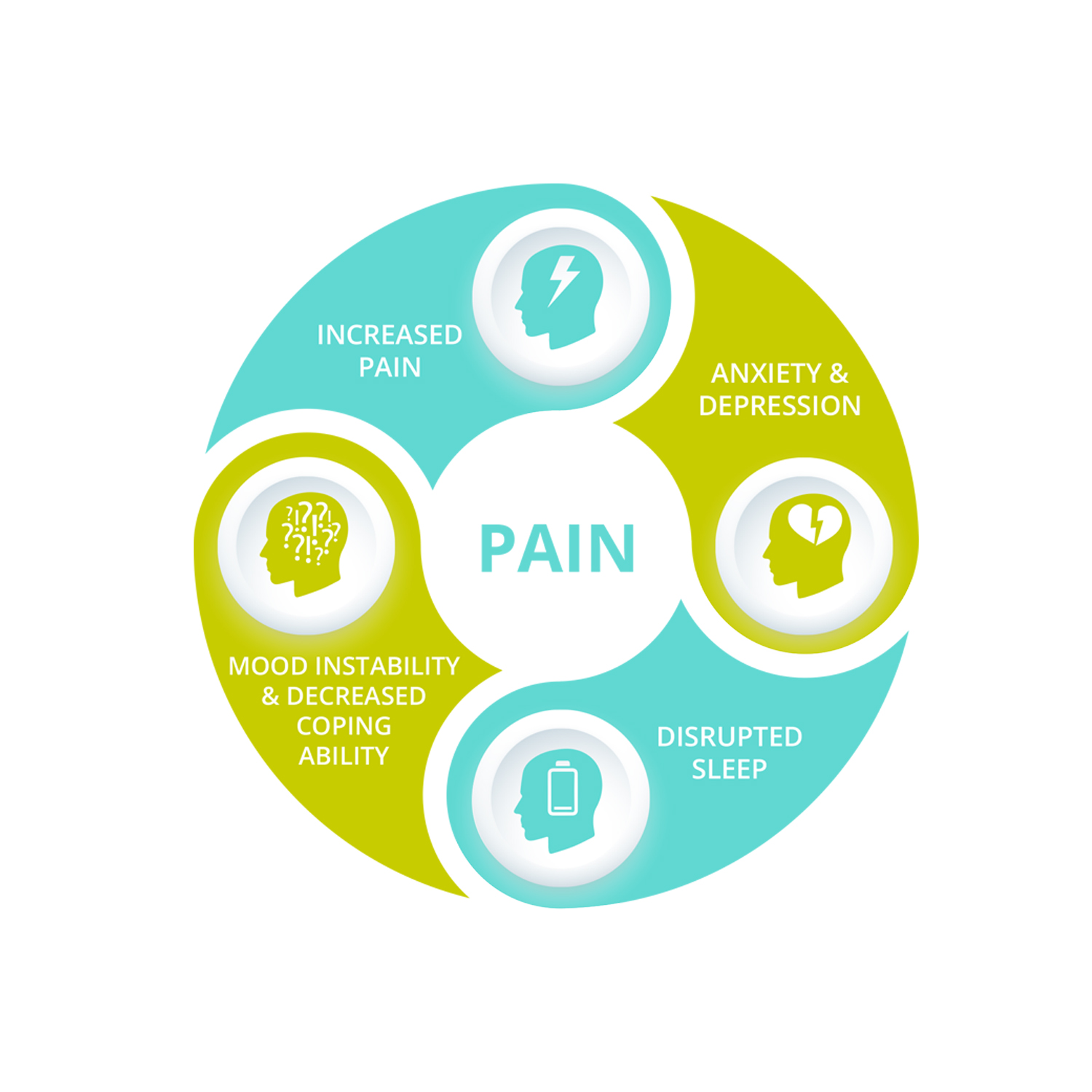 Diseño Gráfico por Tegridy Studio para este proyecto | Diseño #11659363