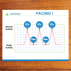 Design Graphique par Annie Creative Service pour ce projet | Design : #11717308