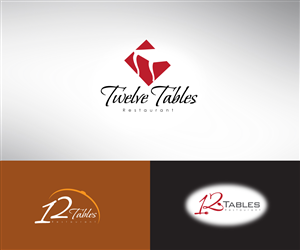 Logo Design by viccap2002
