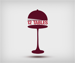 Logo Design by Mahendran 