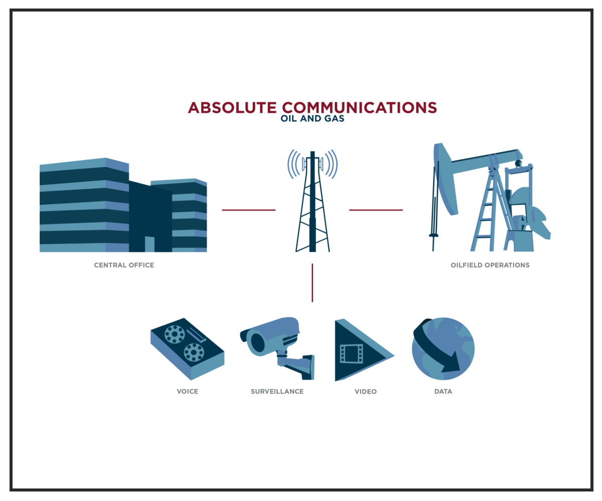 Graphic Design by insultr for this project | Design #4323686