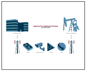 Graphic Design by insultr for this project | Design: #4323746