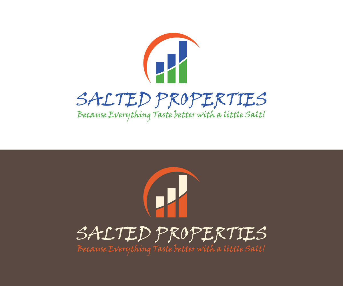 Logo Design by niko for this project | Design #4250849