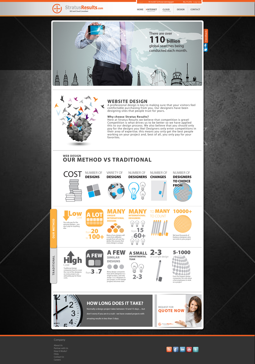 Web Design by Svetlin Angelov for SR-Design | Design #1223081