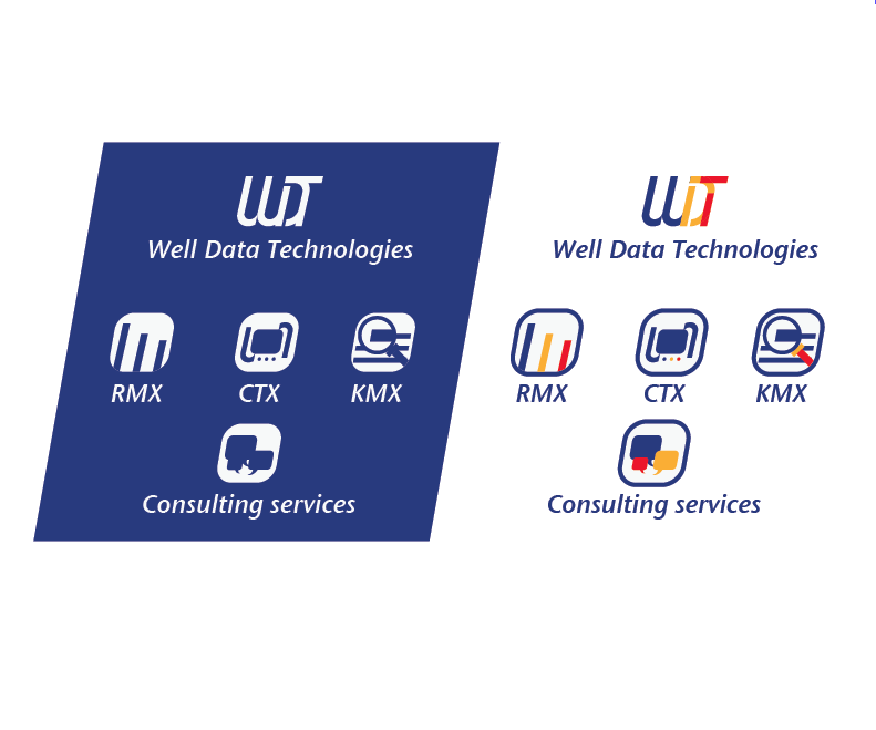 Logo Design by Maya Dadgar for Well Data Technologies | Design #1233506
