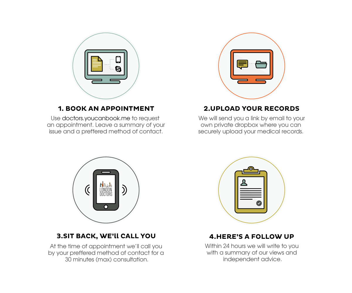 Graphic Design by tapstudio for Desi Medics Limited | Design #4242121