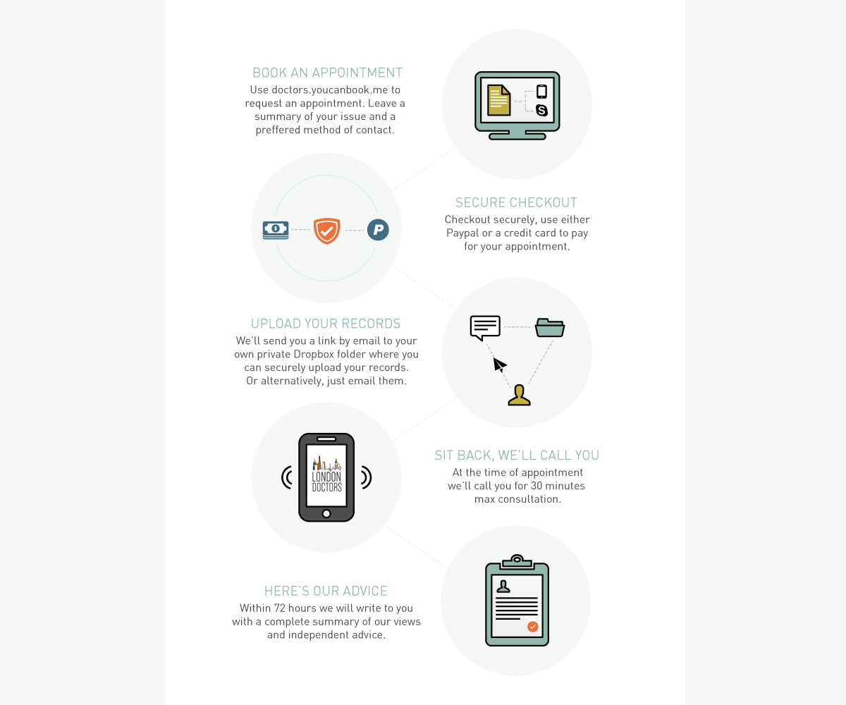 Design Graphique par tapstudio pour Desi Medics Limited | Design #4254243