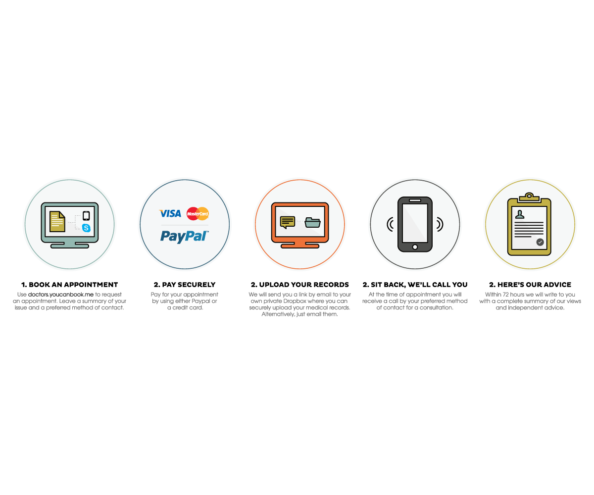 Graphic Design by tapstudio for Desi Medics Limited | Design #4260447