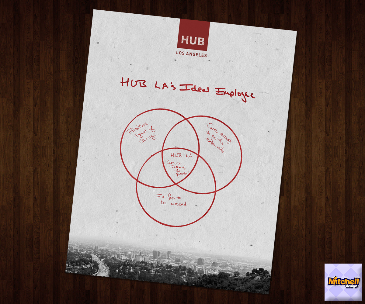 Graphic Design by KyleMitchellDesign for this project | Design #4249352