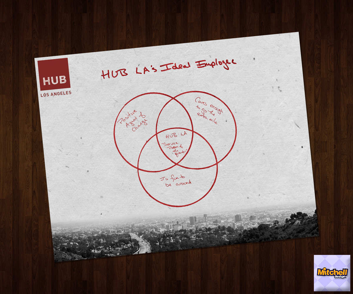 Graphic Design by KyleMitchellDesign for this project | Design #4249353