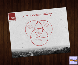 Graphic Design by KyleMitchellDesign for this project | Design: #4249353