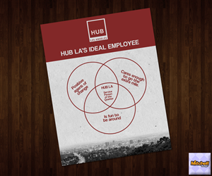 Graphic Design by KyleMitchellDesign for this project | Design: #4249357