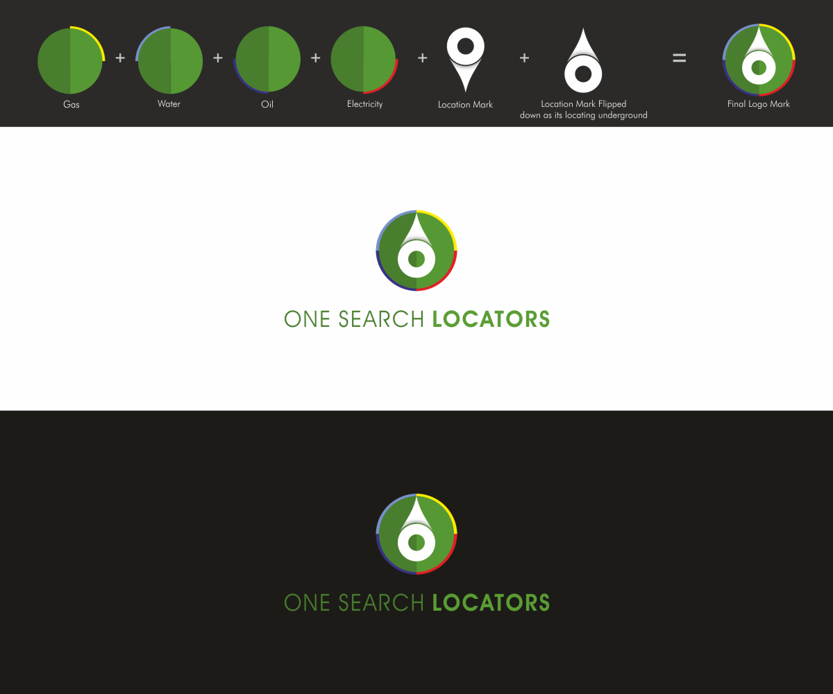 Design de Logo par Creative Bros pour ce projet | Design #4260831