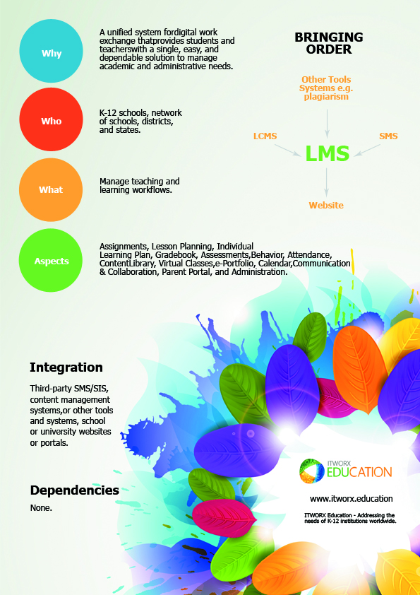 Flyer Design by an3 for this project | Design #4291942