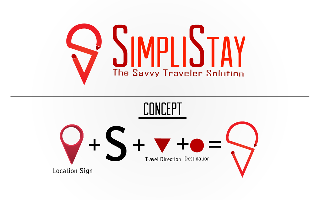 Logo Design by asfandali for this project | Design #4269238