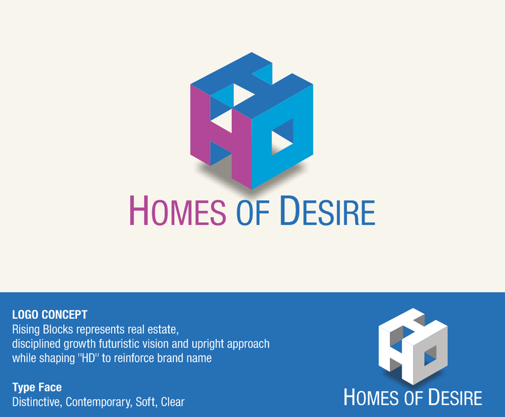 Logo Design by gurvinderdhiman for EWM Realty International | Design #4344693