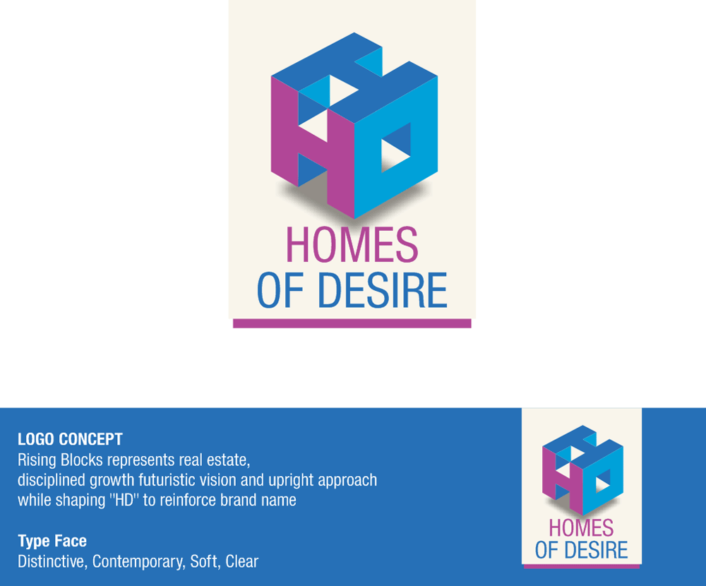 Logo Design by gurvinderdhiman for EWM Realty International | Design #4344700