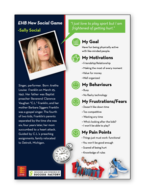 Print Design par DibbDesign pour Success Factory | Design : #180066