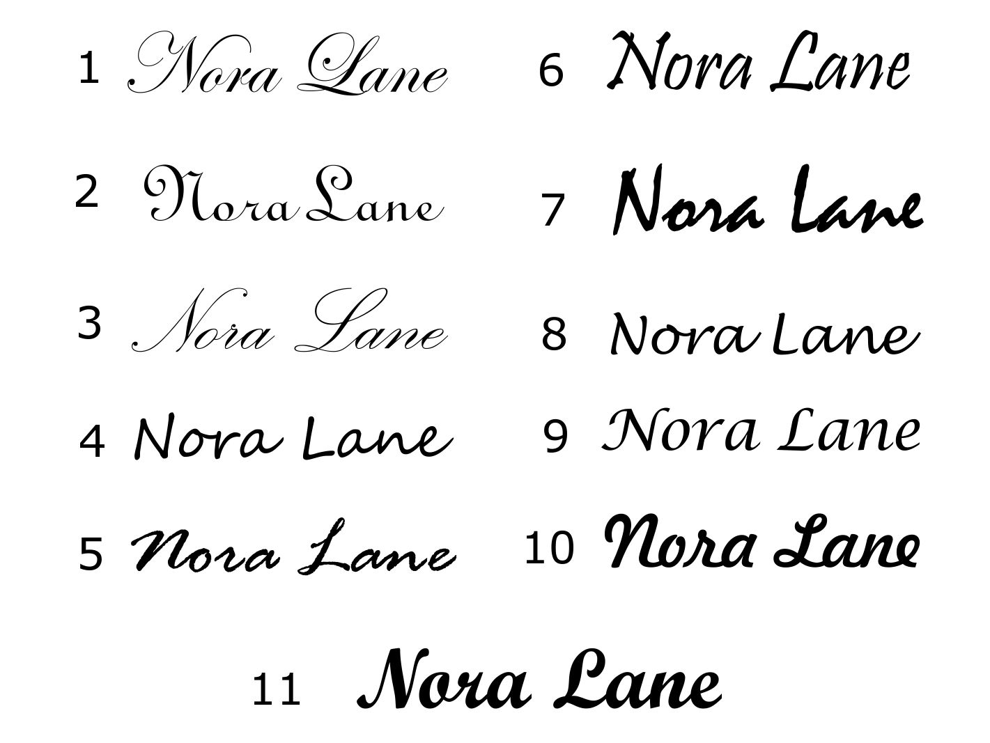 Logo Design by ChocoDesign for Nora Lane Photography LLC. | Design #4266989
