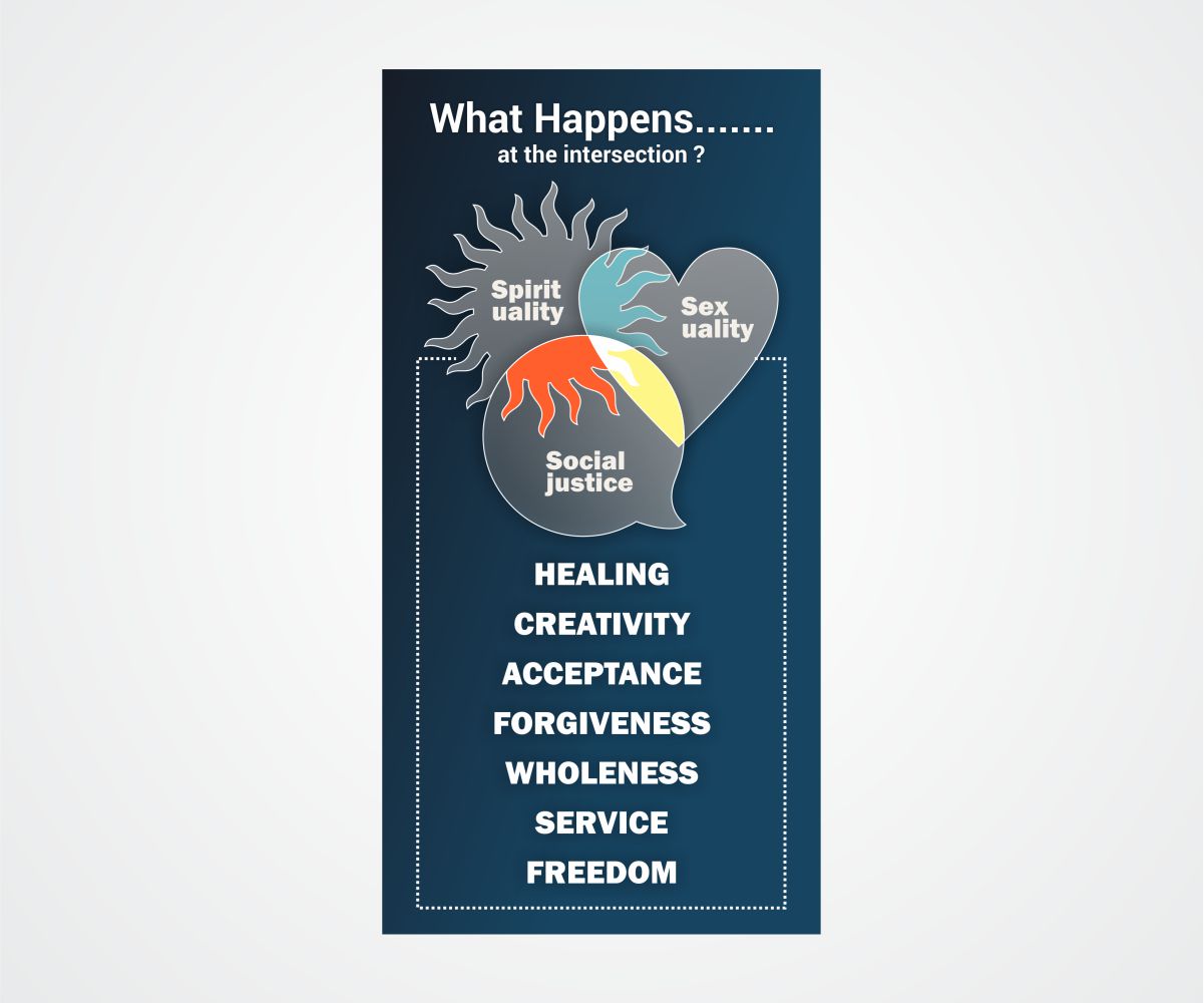 Grafik-Design von J Mahesh für dieses Projekt | Design #4296723