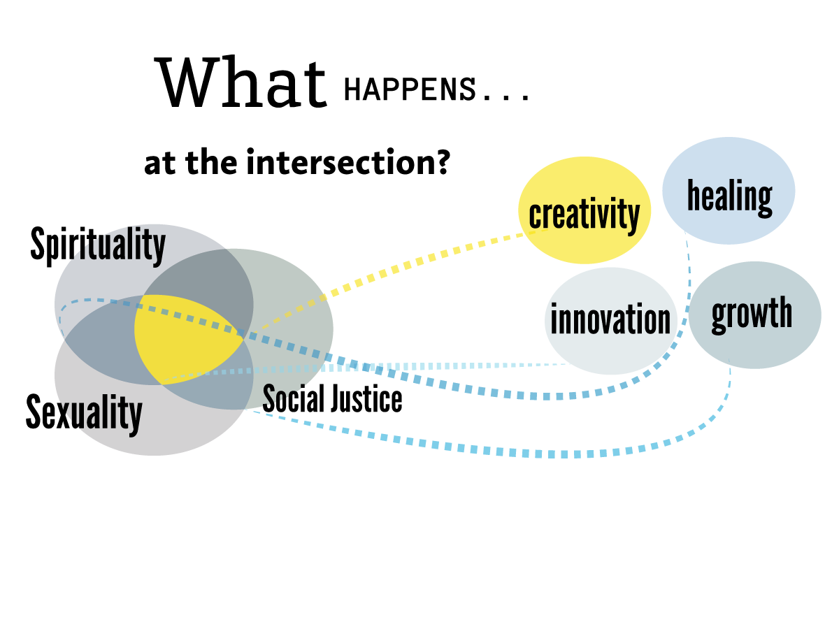 Grafik-Design von Kanucka für dieses Projekt | Design #4293099