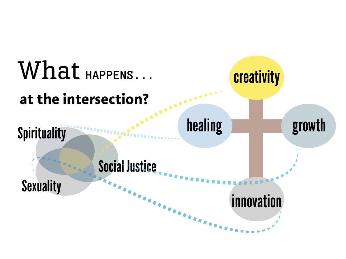 Grafik-Design von Kanucka für dieses Projekt | Design #4300416