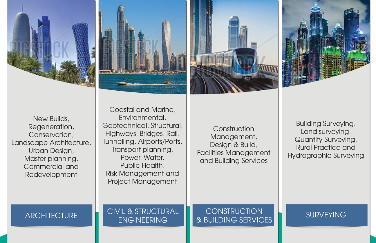 Diseño de Brochure por Adylhere para este proyecto | Diseño #4347531