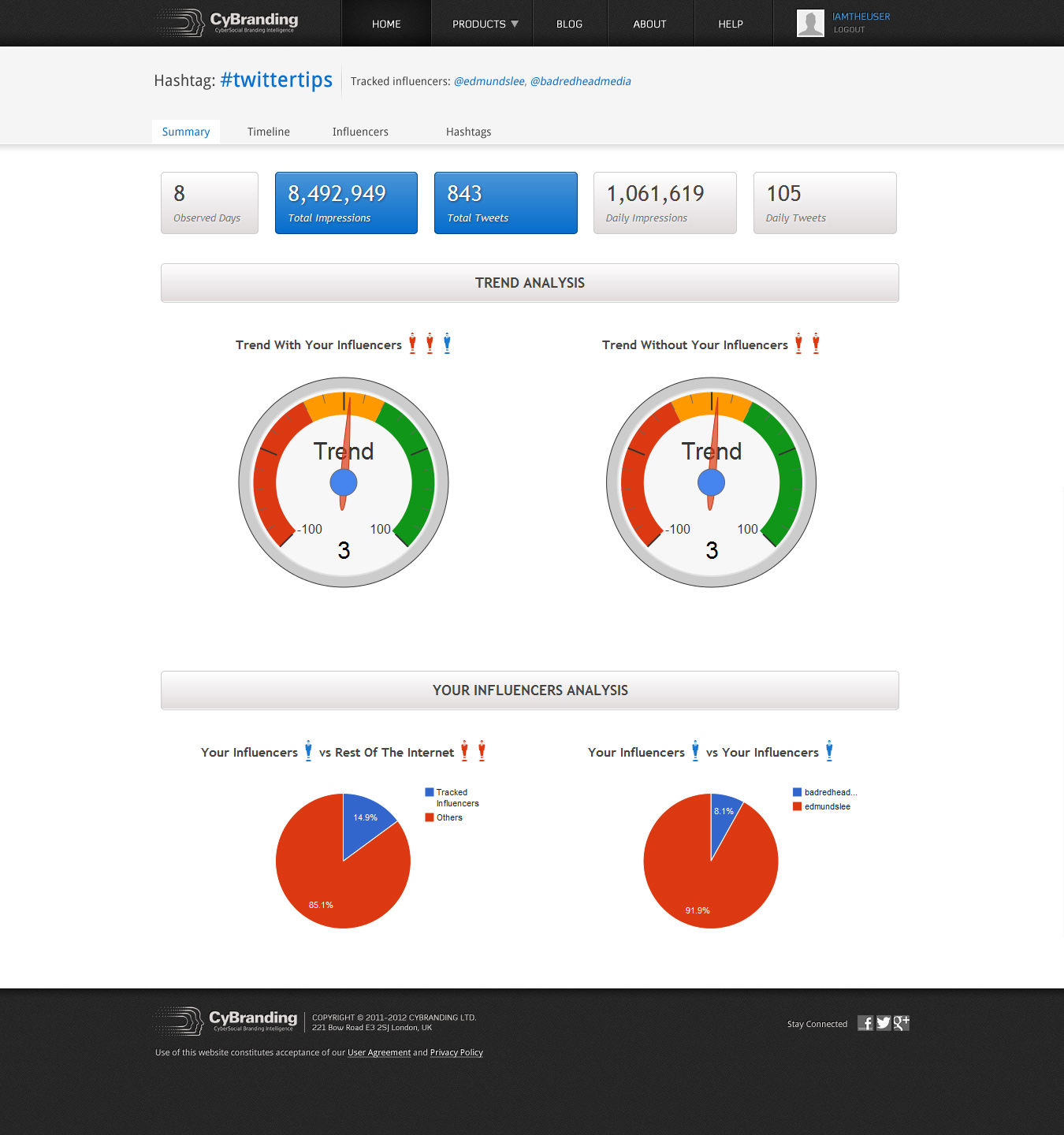 Web Design by RyanM for this project | Design #1230069