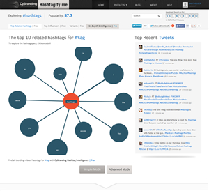Web Design by RyanM for this project | Design: #1239829
