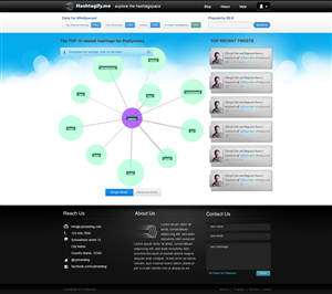 Web Design by Lauren for this project | Design: #1226222