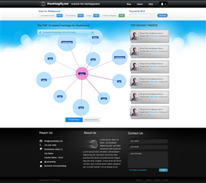 Web Design by Lauren for this project | Design: #1227644