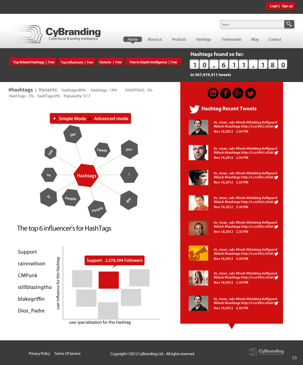 Web Design by pb for this project | Design #1216673