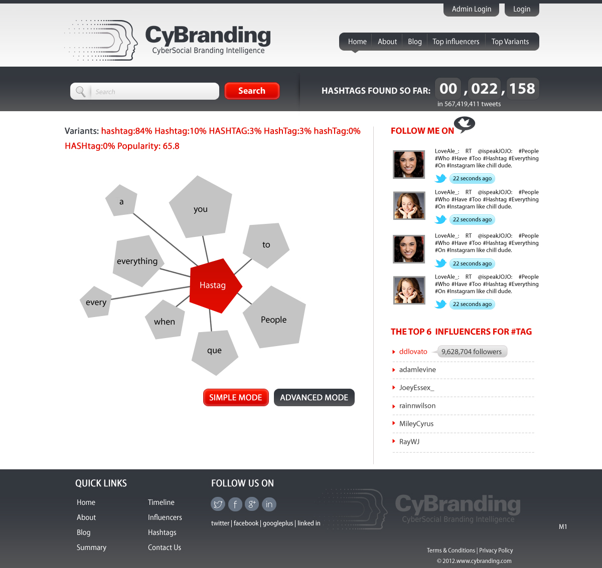 Web Design par pb pour ce projet | Design #1223819