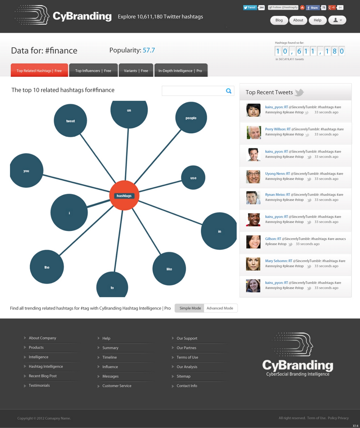 Web Design by pb for this project | Design #1223824