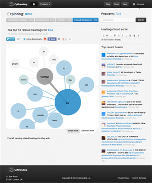 Web Design by Veleriq for this project | Design: #1227417
