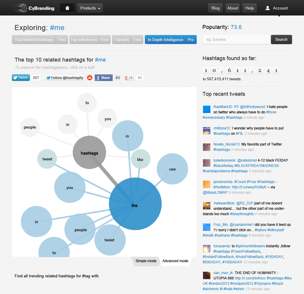 Web Design by Veleriq for this project | Design #1227419