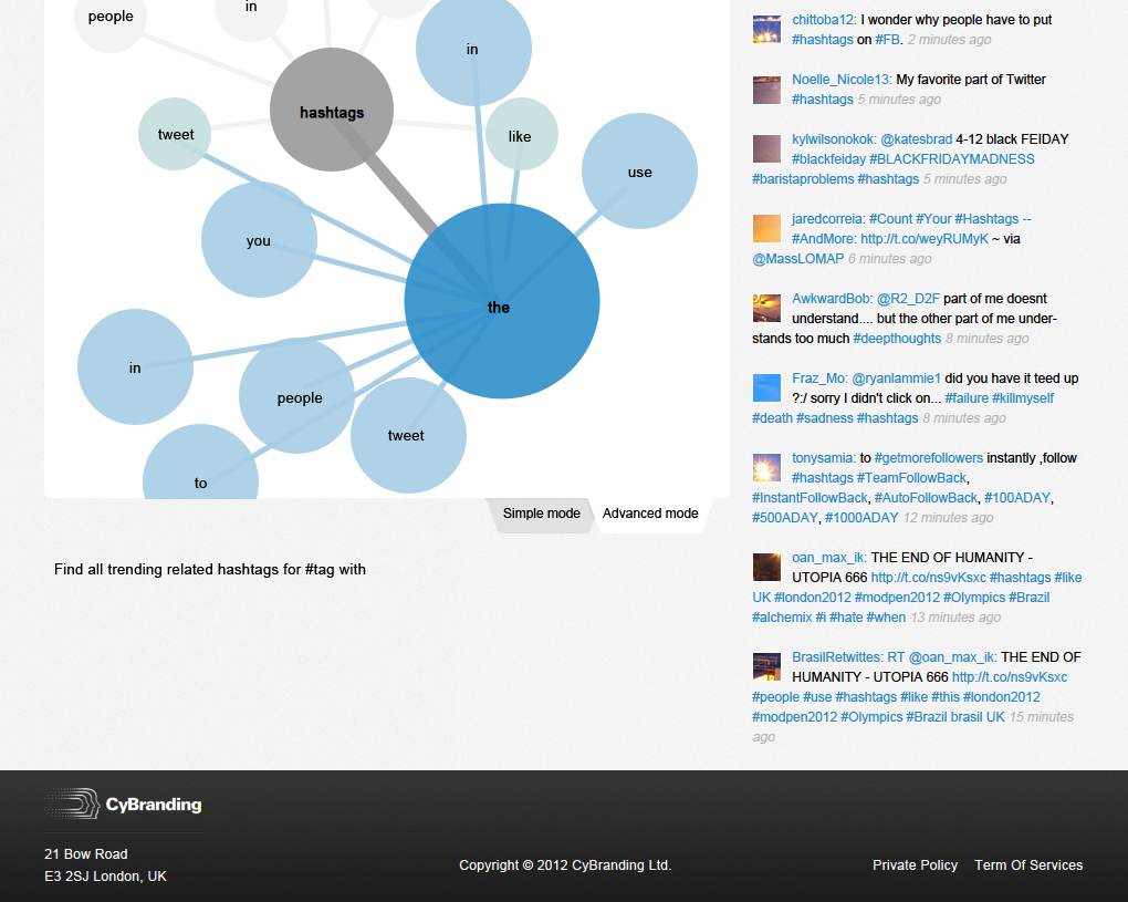 Web Design by Veleriq for this project | Design #1227420