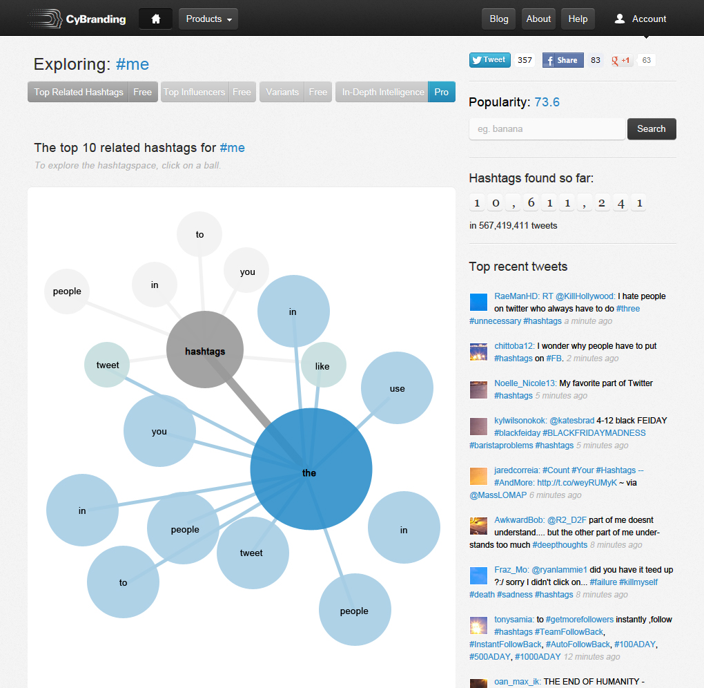 Web Design by Veleriq for this project | Design #1231016