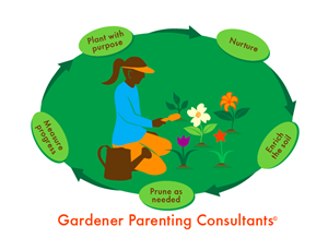 Graphic Design by TSEdesign for Gardener Parenting Consultants, LLC | Design: #4401984