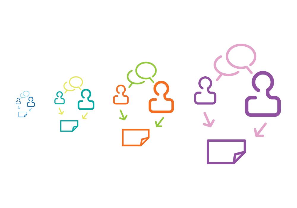 Logo Design by aayam for Social Media Research Foundation | Design #177736