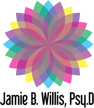 Logo Design by Rahul
