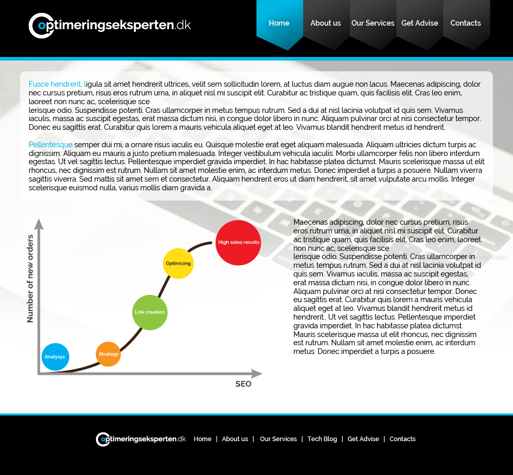 Web Design by Anthony for this project | Design #4289523