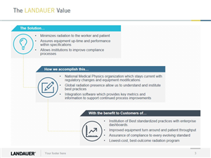 PowerPoint Design by Hepidesigner for this project | Design: #4298638