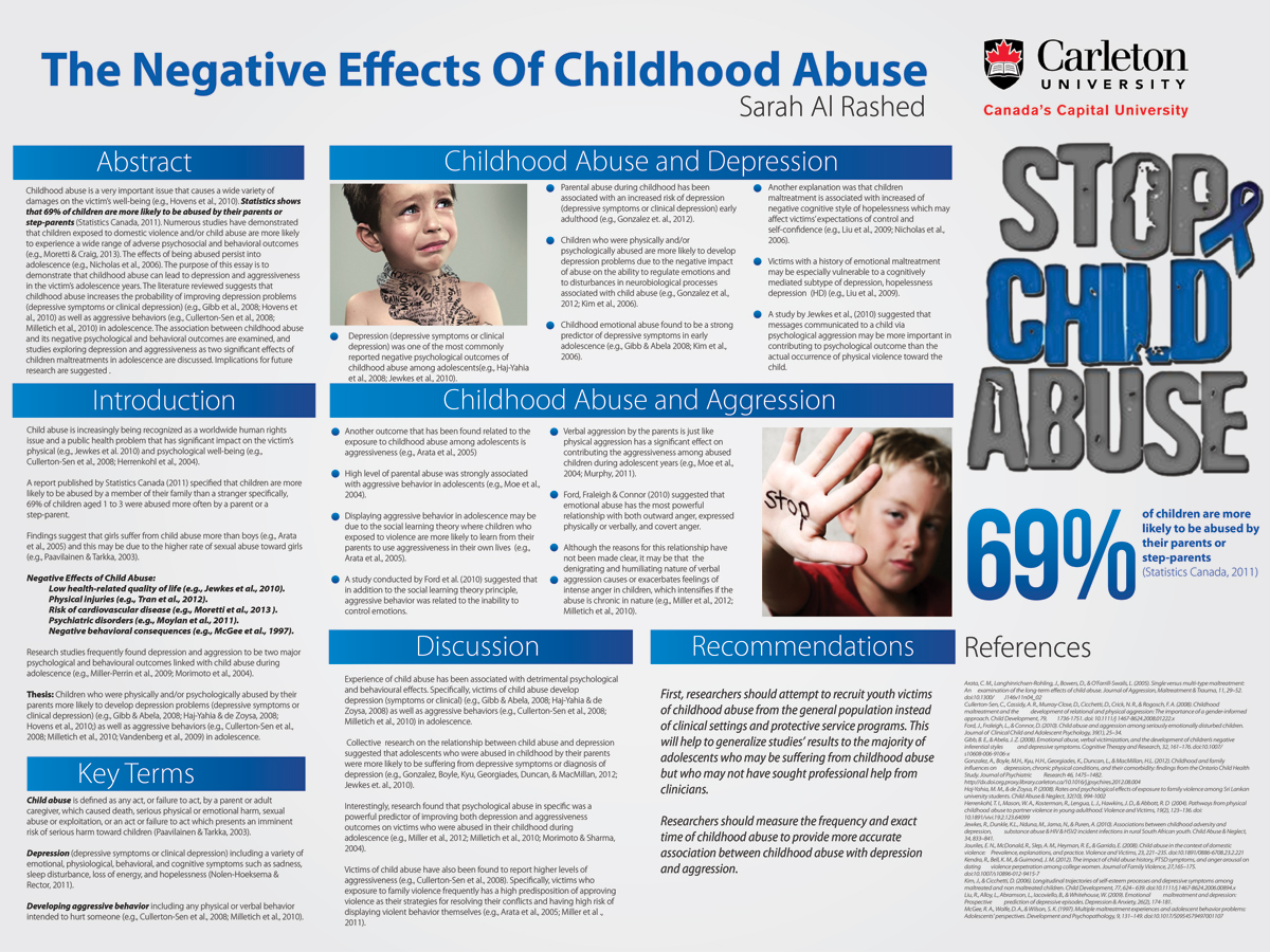 Poster Design by Ritesh Singh for this project | Design #4292230