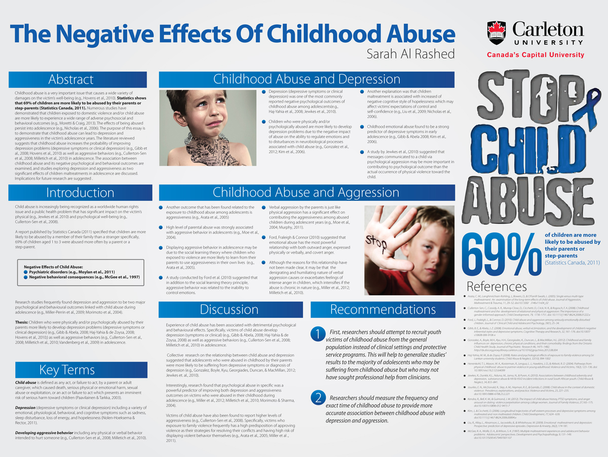 Poster Design by Ritesh Singh for this project | Design #4292916