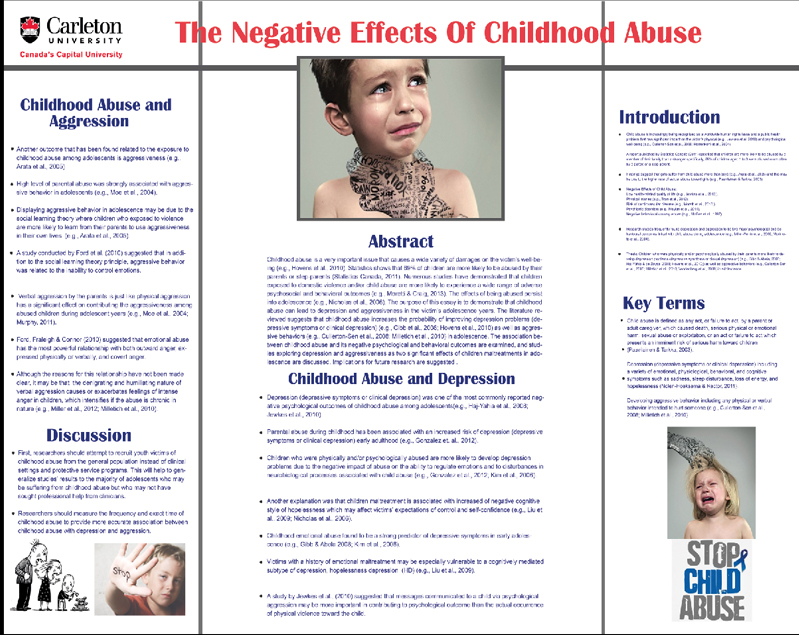 Poster Design by Creative007 for this project | Design #4289994