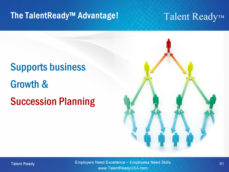 PowerPoint Design by Best Design Hub for this project | Design #1221433