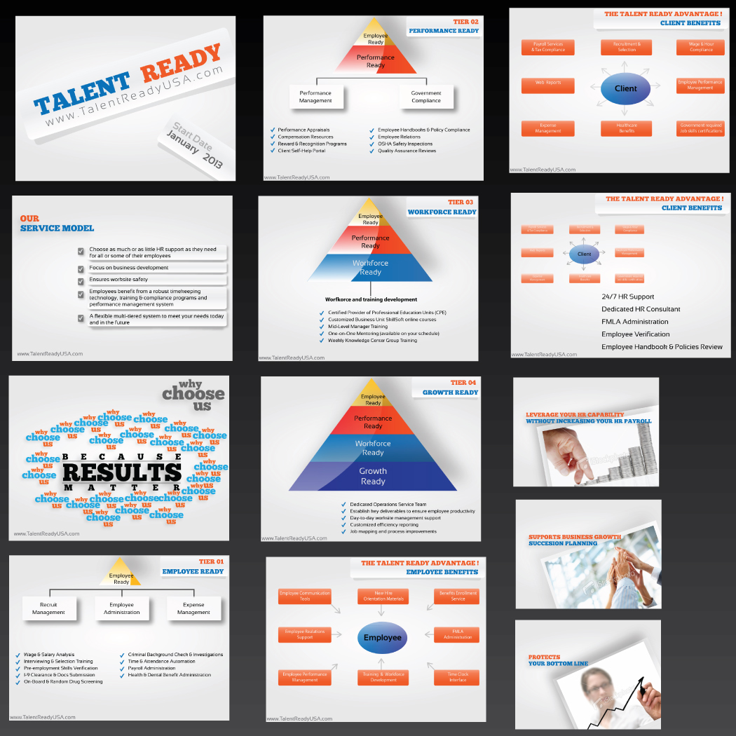 PowerPoint Design by get777 for this project | Design: #1260543