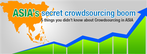 Graphic Design by Dj Kemmy for DesignCrowd | Design: #1226471