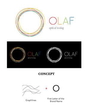 Logo Design by karthik for this project | Design #4305576